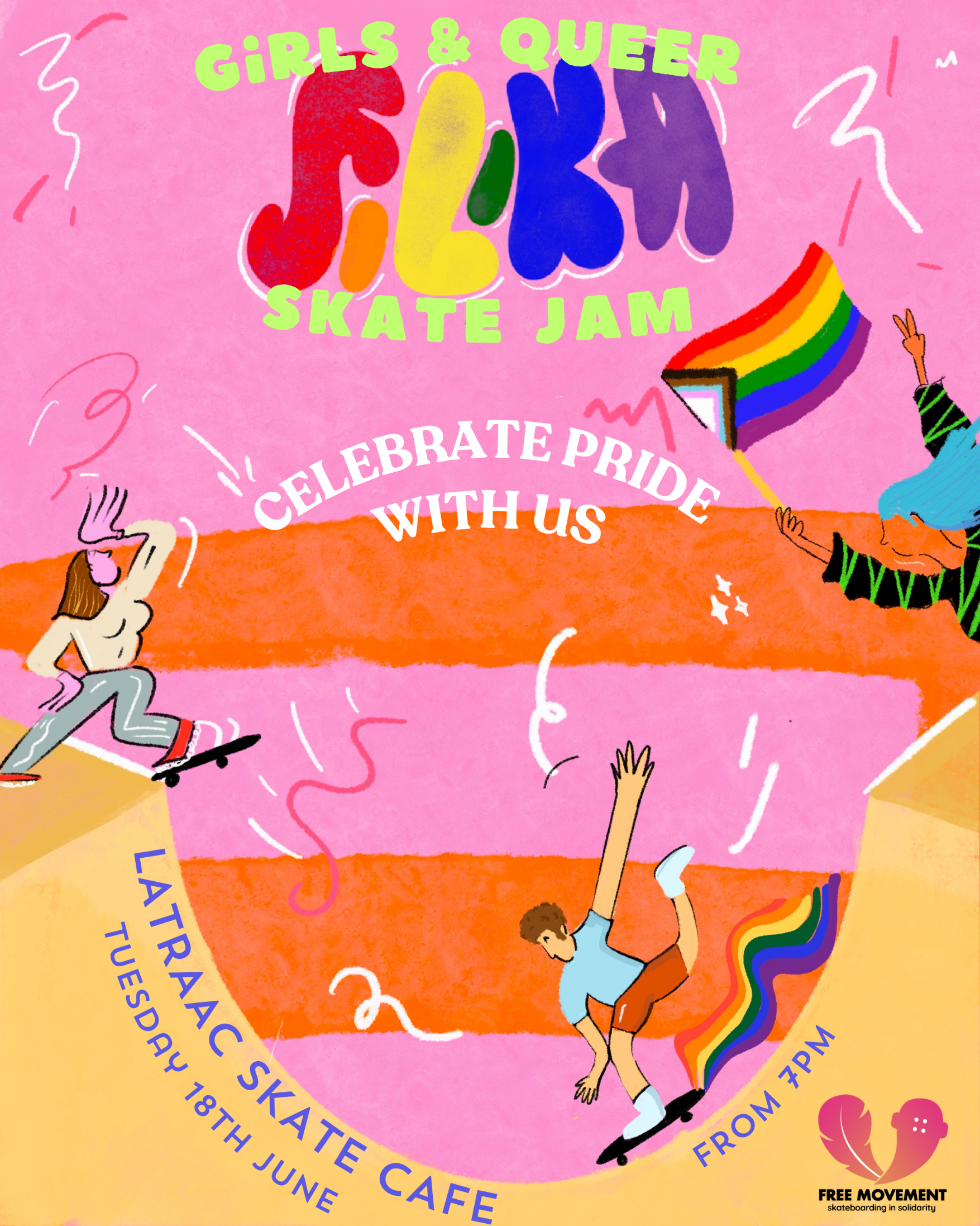 I Believe That Love Could Be My Sexual Orientation